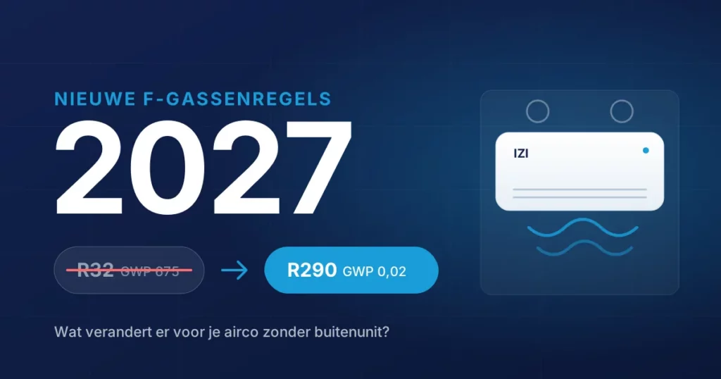Nieuwe F-gassenregels 2027: van koelmiddel R32 naar R290 bij airco's zonder buitenunit